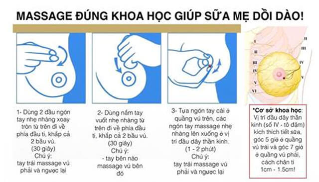Cách massage cho mẹ