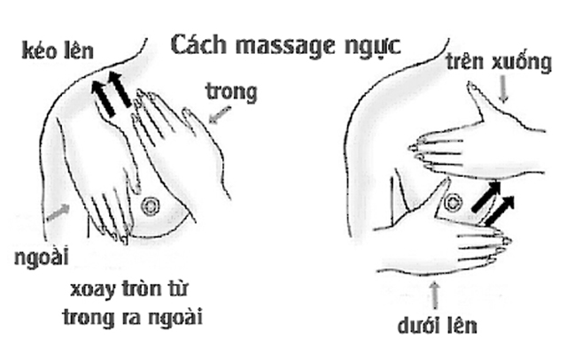 Dùng tay massage là cách hiệu quả
